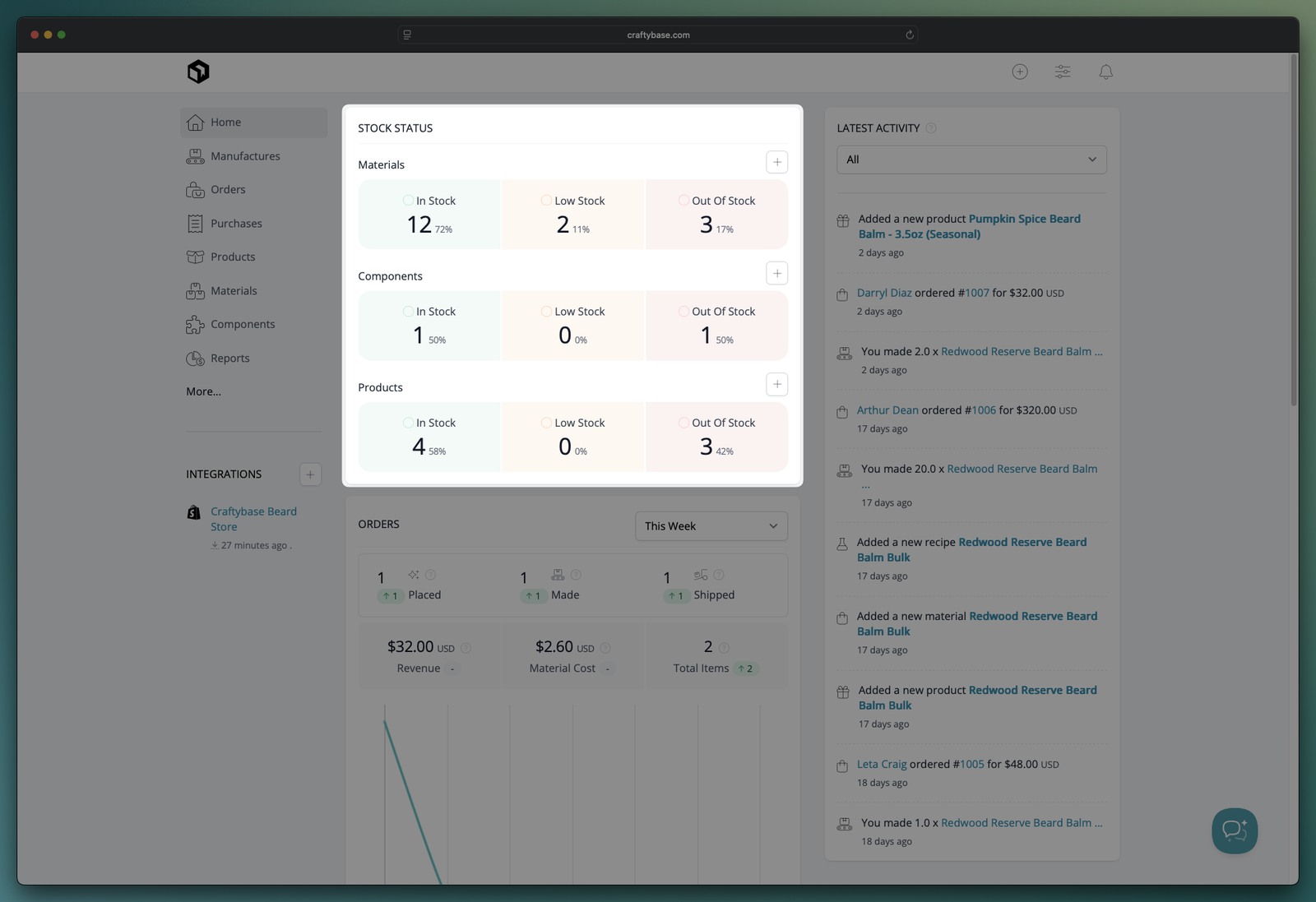 Craftyabse Cosmetic Inventory Dashboard
